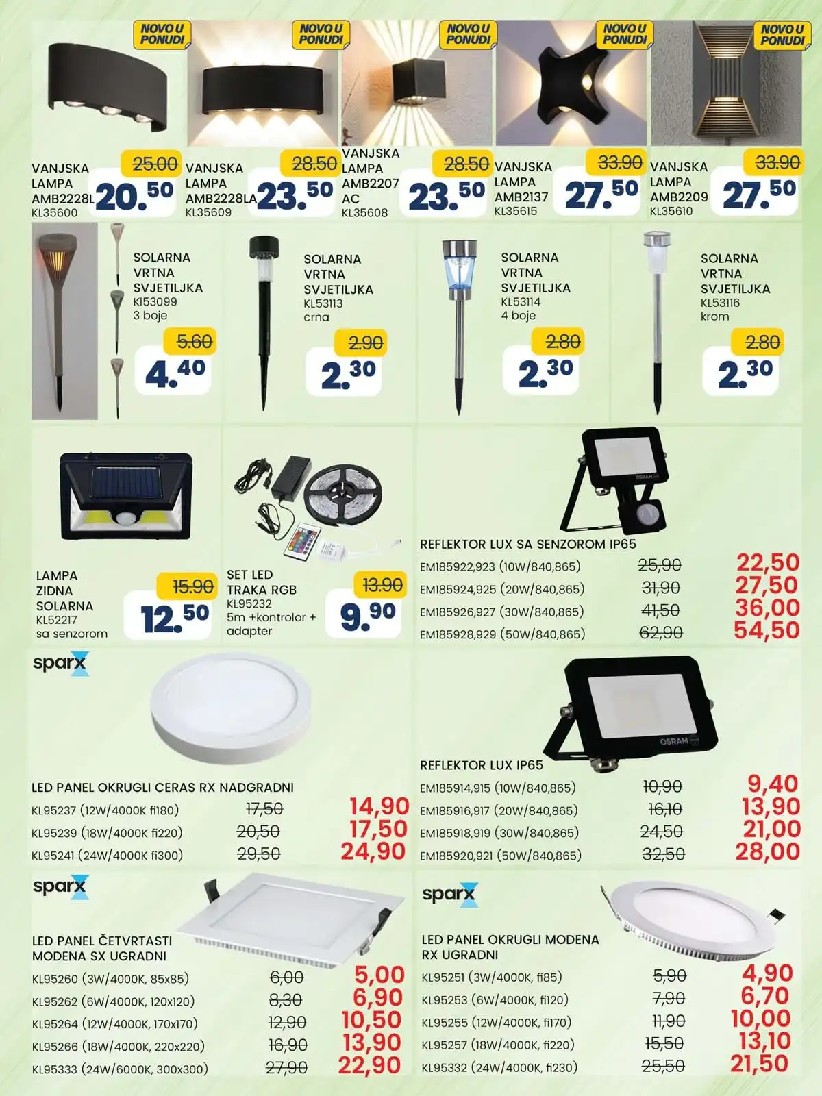 FIS katalog alat i oprema – akcija