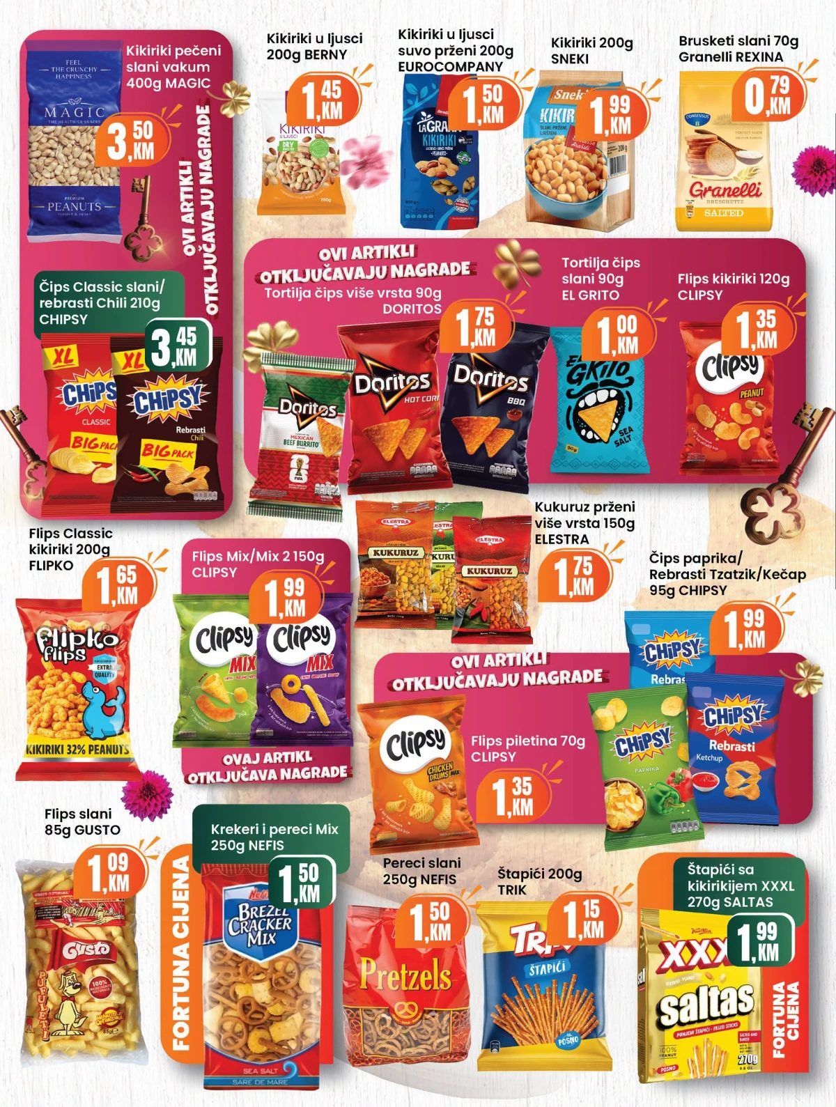 Fortuna katalog sniženja do 30% – strana 21 Fortuna katalog akcija do 30% – prehrana i proizvodi za domaćinstvo (strana 21)